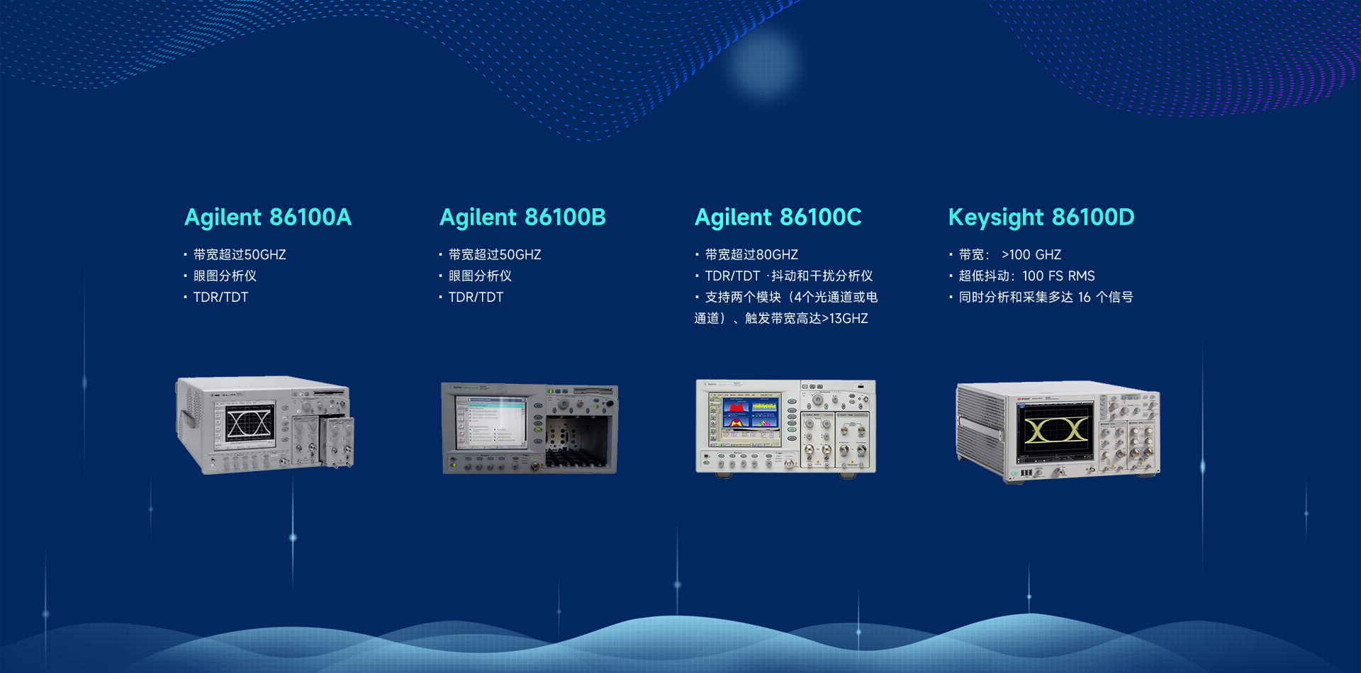 keysight 86100系列光电信号采样示波器是使用模块来创建波形分析系统。